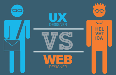 UX/Web Design